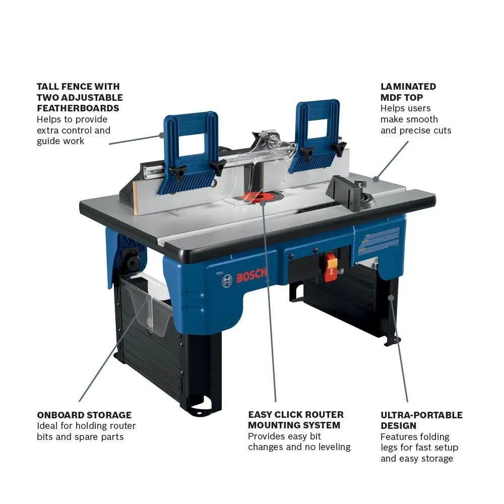Portable Benchtop Router Table RA1141 from