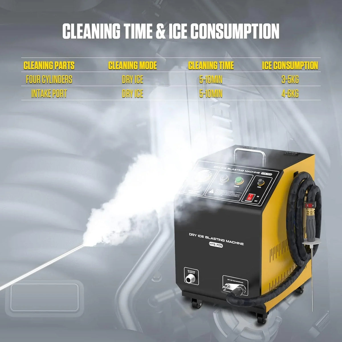 Dry Ice Blasting Machine,HTS705 Pellet Dry Ice Blasters,Industrial Dry Ice Blasting Cleaning Machine, Dry Ice Blaster Engine Cleaner Intake Valve Cleaner, Dry Ice Blast Cleaners 110V/220V