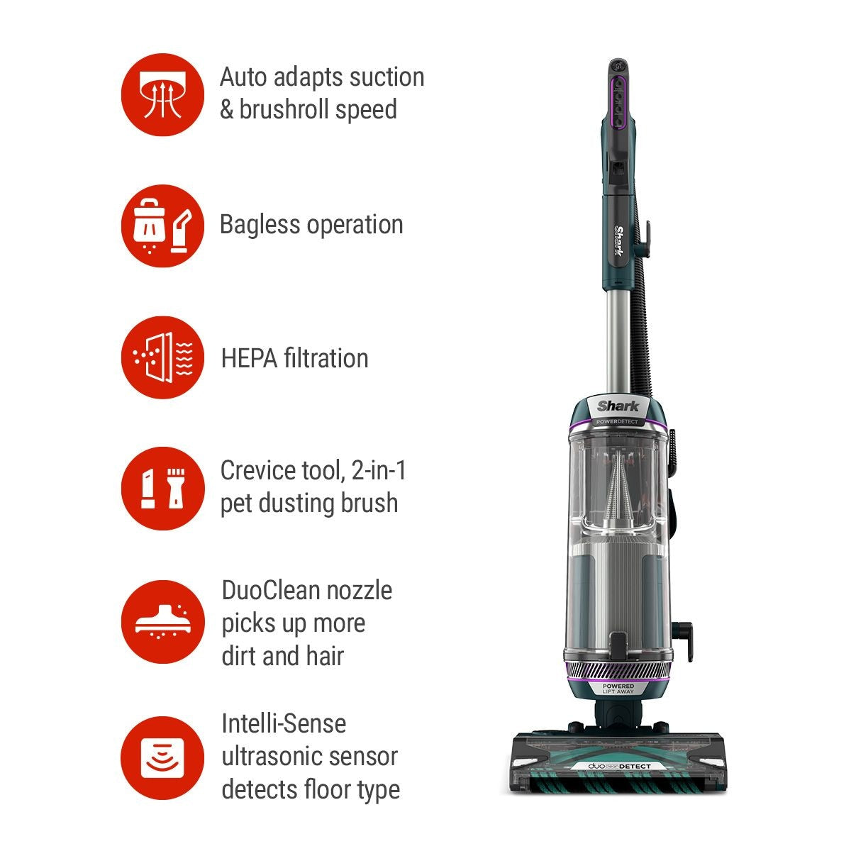 Shark PowerDetect DuoClean and Powered Lift Away Upright Vac