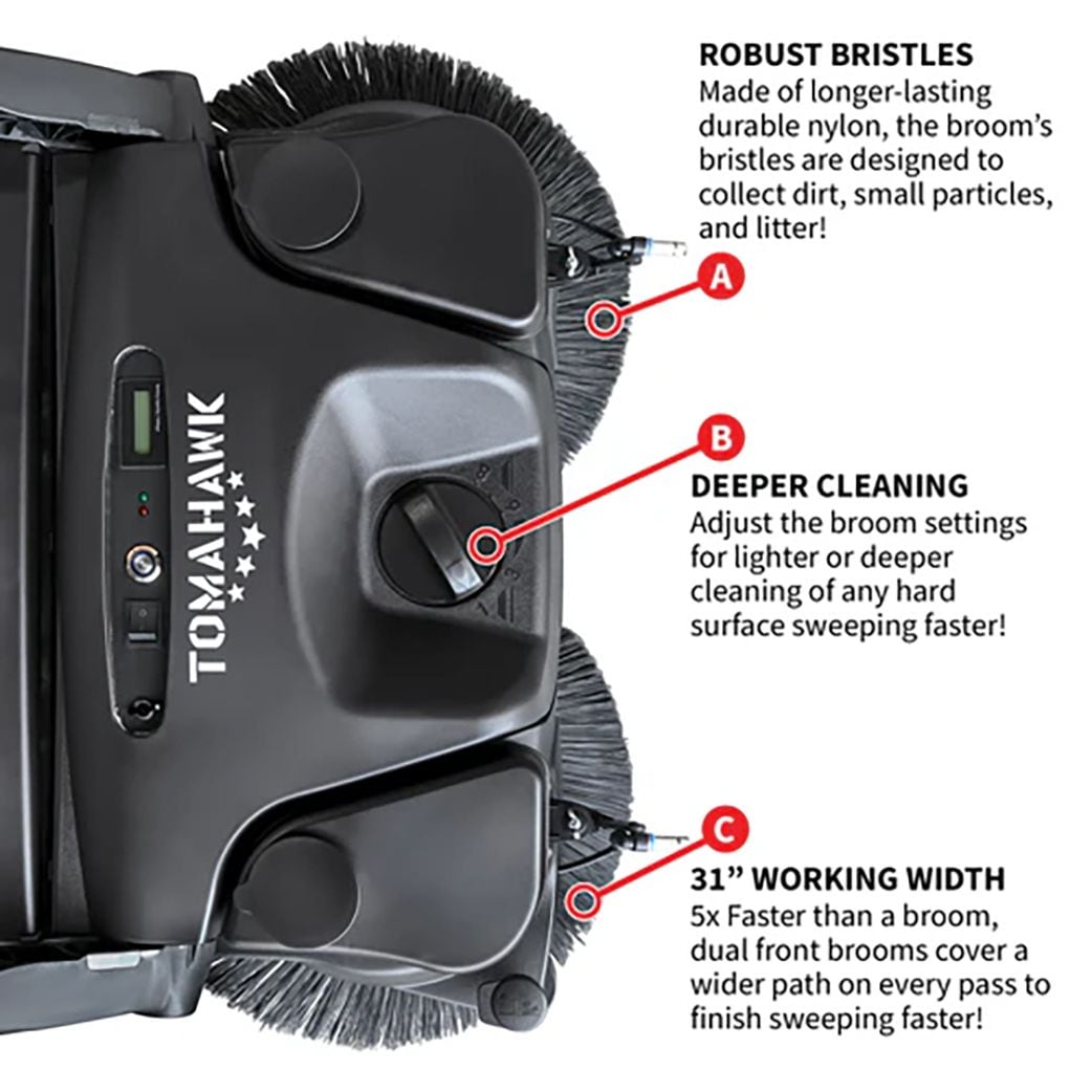 Electric Battery-Powered Push Sweeper, 30-in