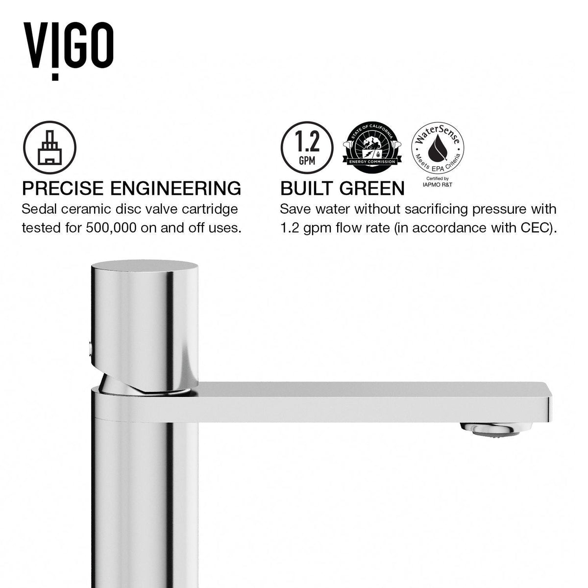 Starr Glass White Bathroom Sink/Basin Set with Gotham Faucet and Rectangular Composite Vessel