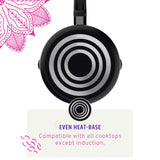 1.5qt Non-Stick Milk Pan 16cm