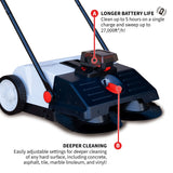 Electric Battery-Powered Push Sweeper, 22-in