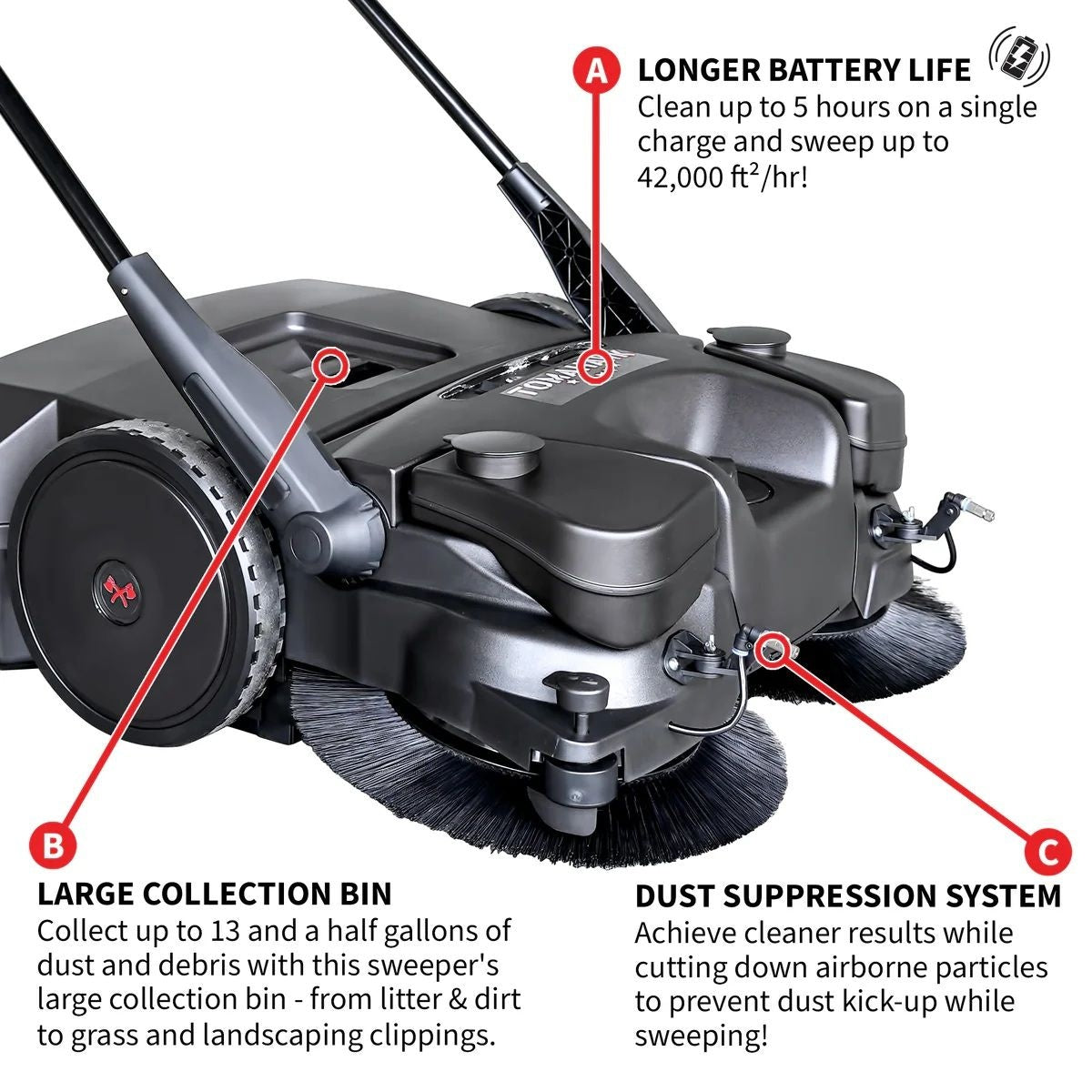 Electric Battery-Powered Push Sweeper, 30-in