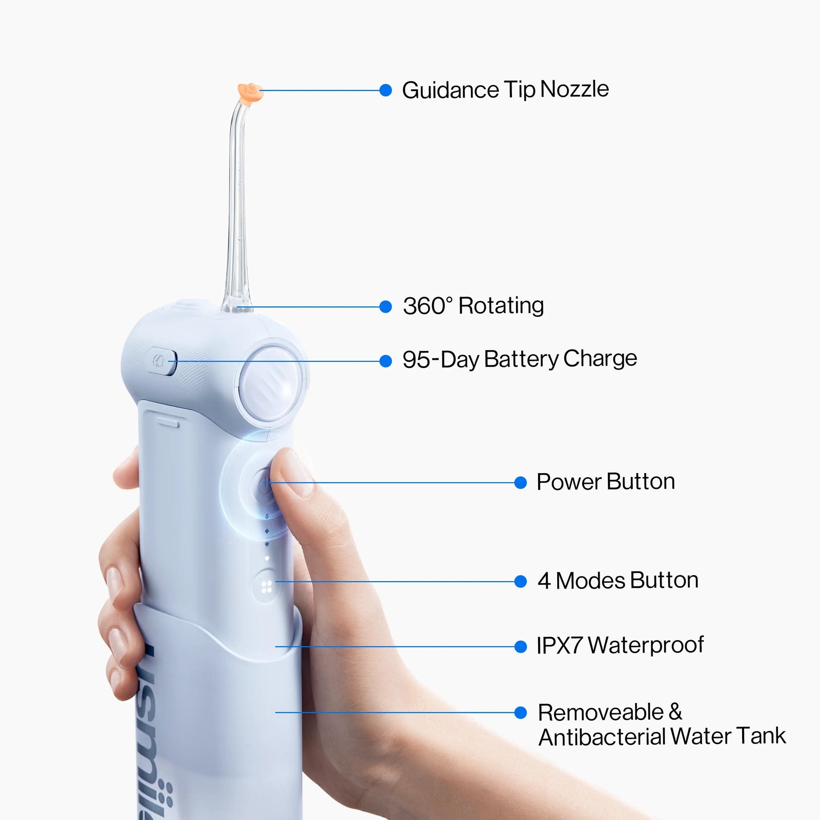 usmile C10 Water Flosser x P10 S Electric Toothbrush Travel Pack