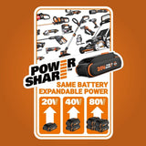 WG737 Nitro 40V PowerShare 2-in-1 Brushless Cordless Push Poly Mower, 16-in with (2) PowerShare Pro 4.0Ah Batteries